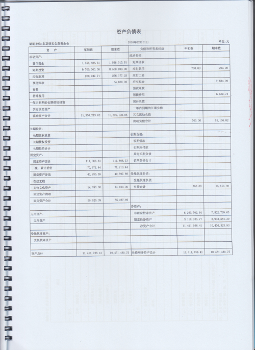法定代表人任职期间经济责任履职情况审计报告